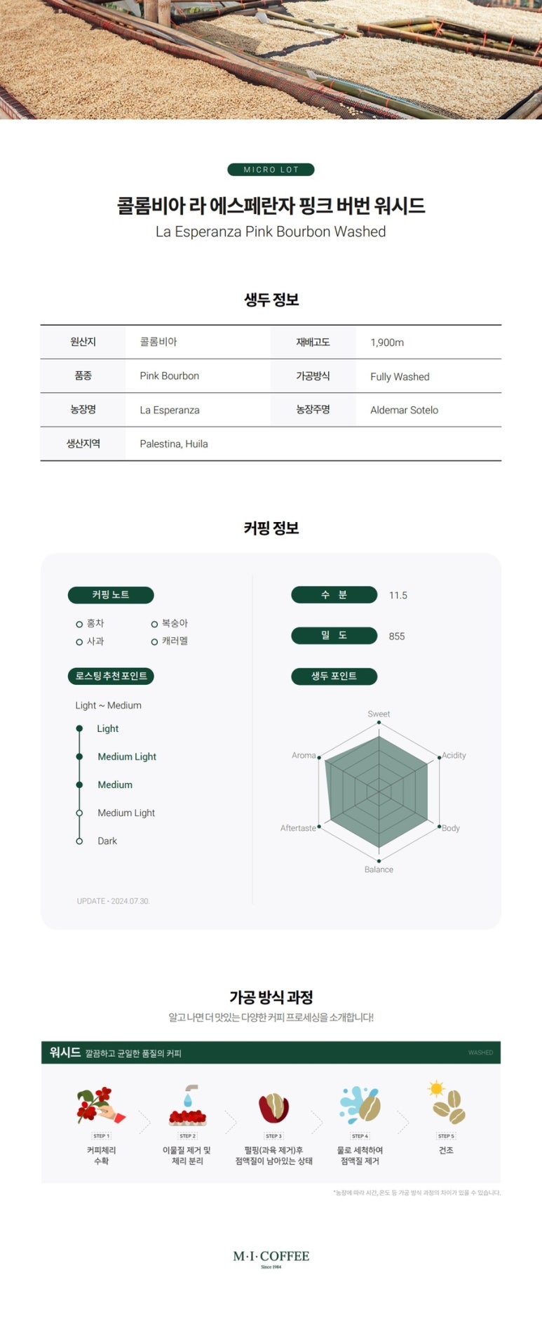 산토스커피(SANTOS COFFEE) 이미지
