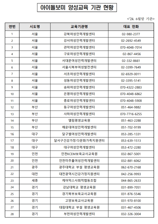 중앙요양보호사교육원 이미지