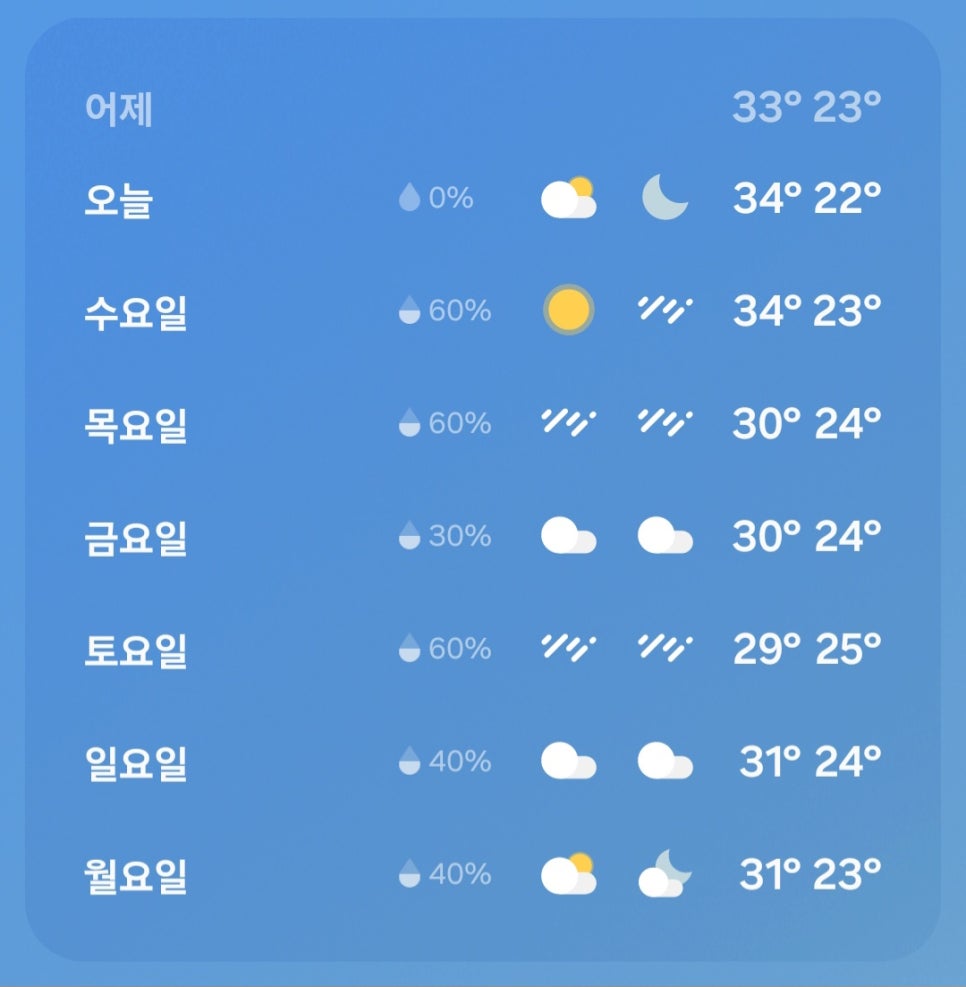 CU양지IC점 이미지