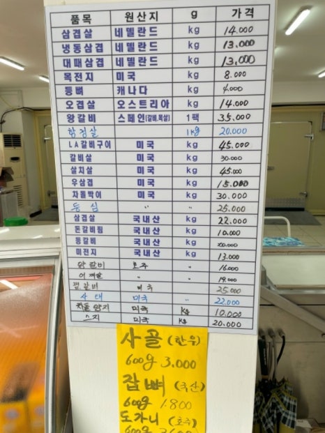 일반정육점 이미지