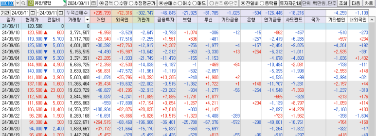 무한양행 이미지