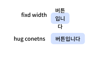 오브젝트앤레이아웃 이미지