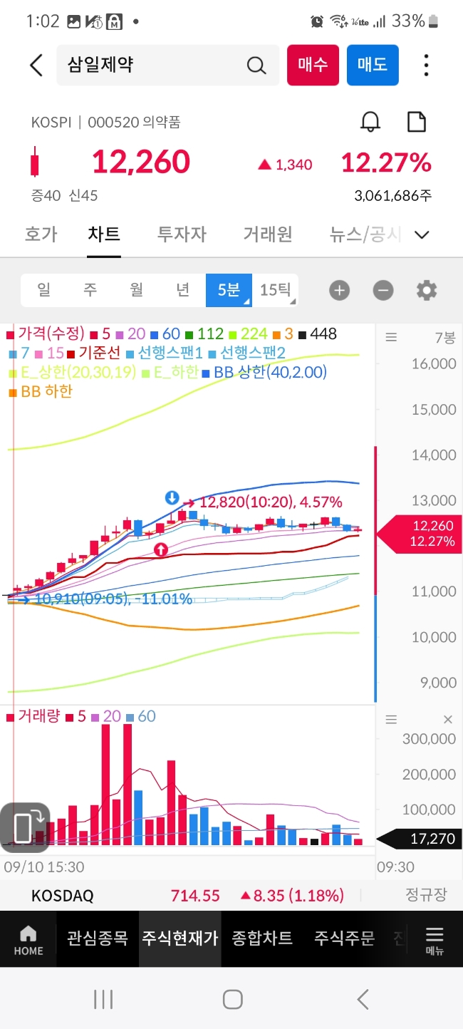 삼일네온 이미지