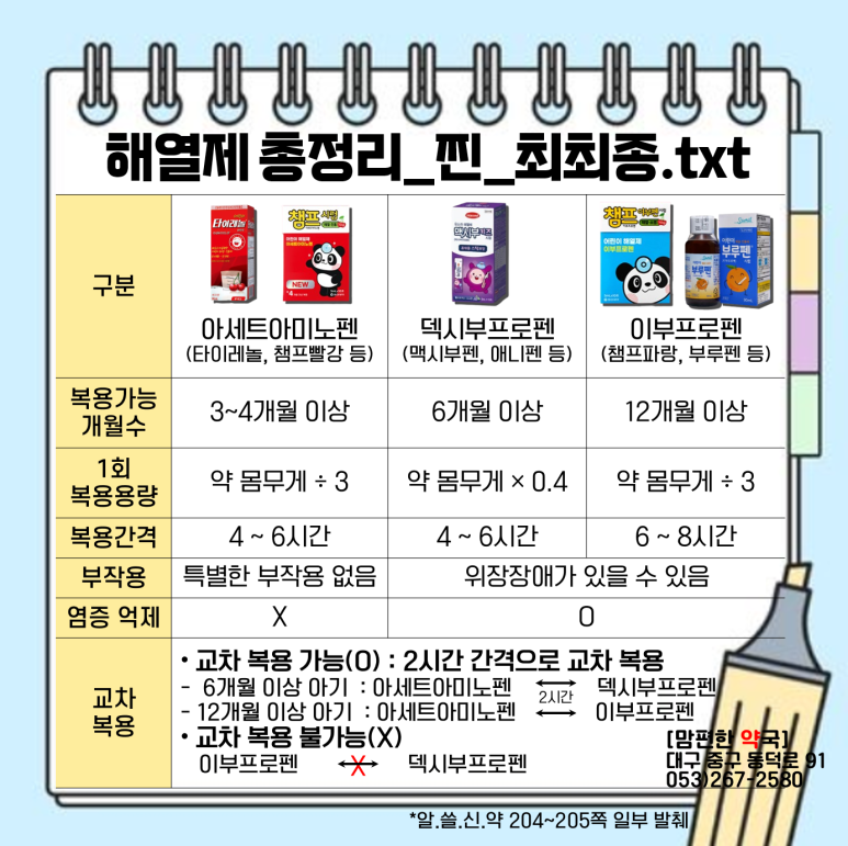 맘편한약국 이미지
