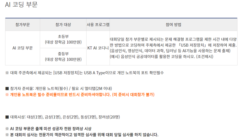 신호등코딩컴퓨터학원 이미지