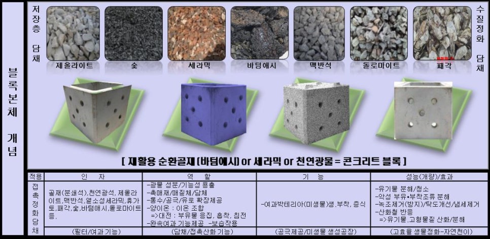 엔에프지 주식회사 이미지