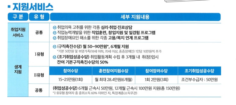 성심요양보호사교육원 이미지