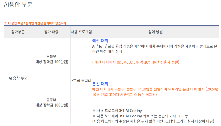 신호등코딩컴퓨터학원 이미지