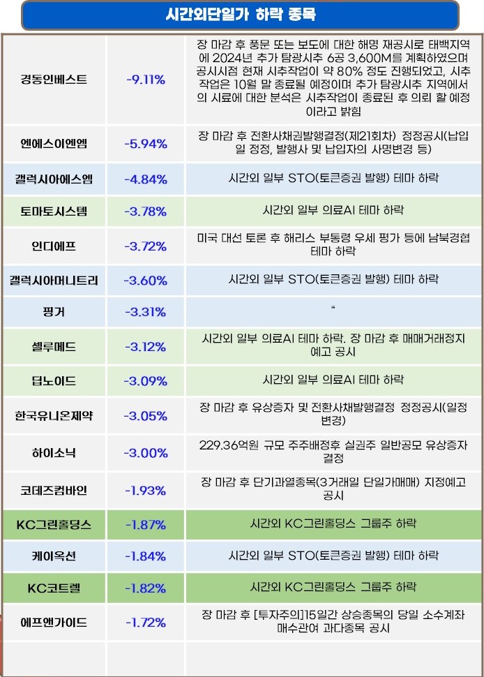 (주)에스엠그린 이미지
