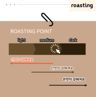 연두커피 인터내셔날(주) 이미지