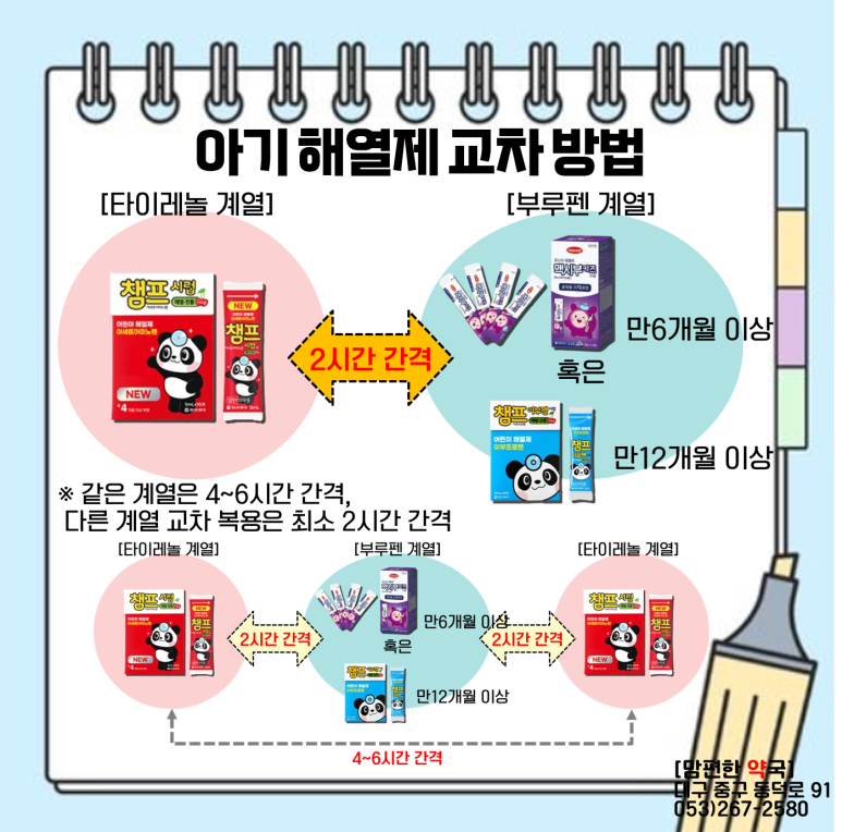 맘편한약국 이미지