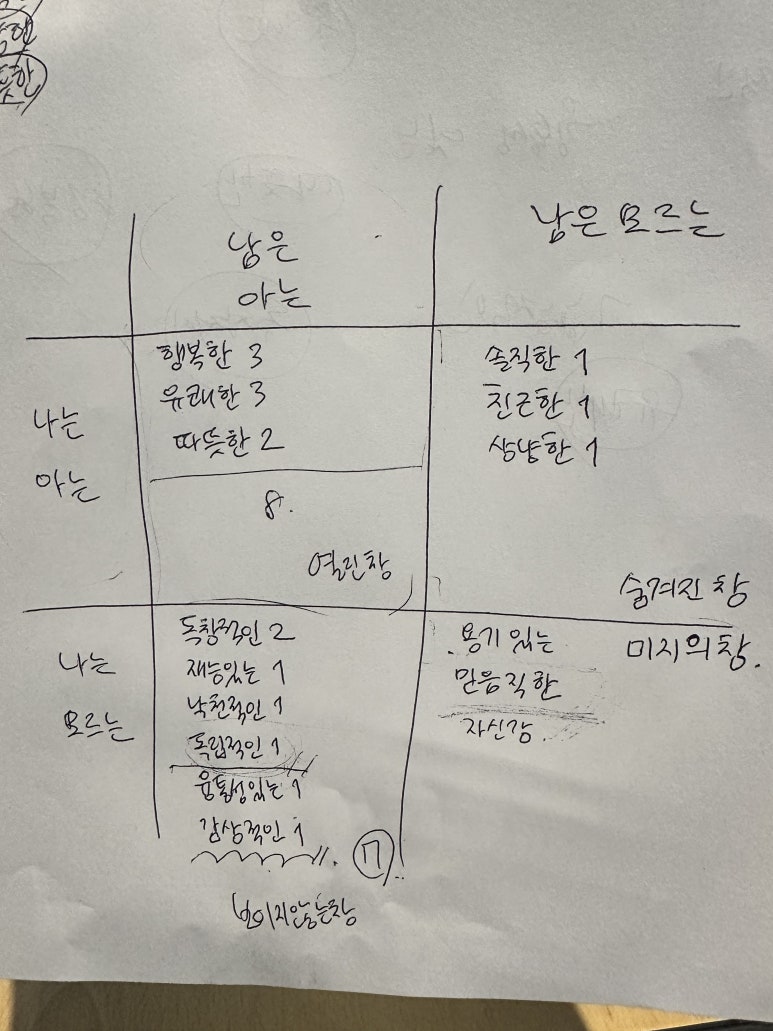 창커뮤니케이션 이미지