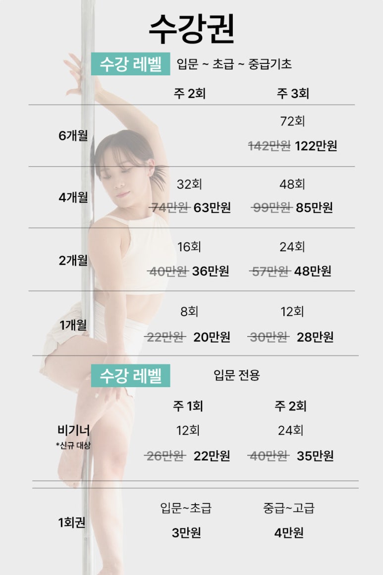 오하운폴댄스학원 이미지