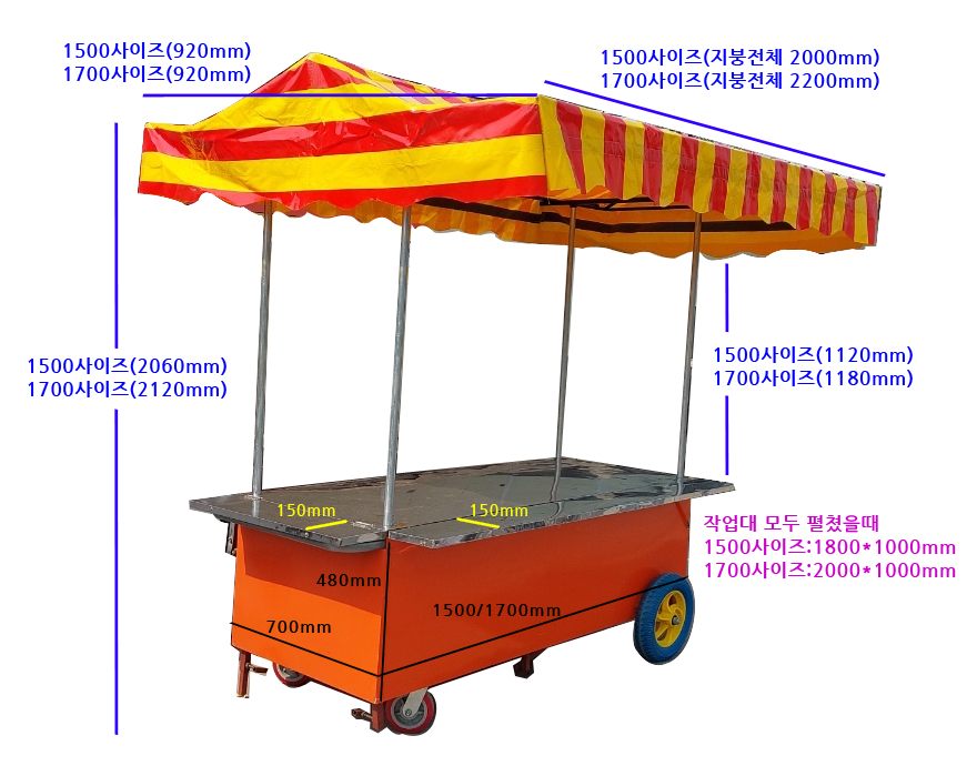 먹거리포장마차 이미지