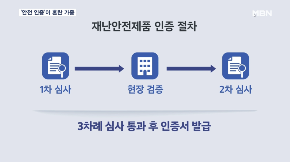 와이에스솔루션 이미지