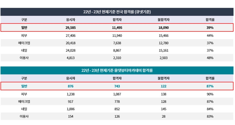 찐헤어 이미지