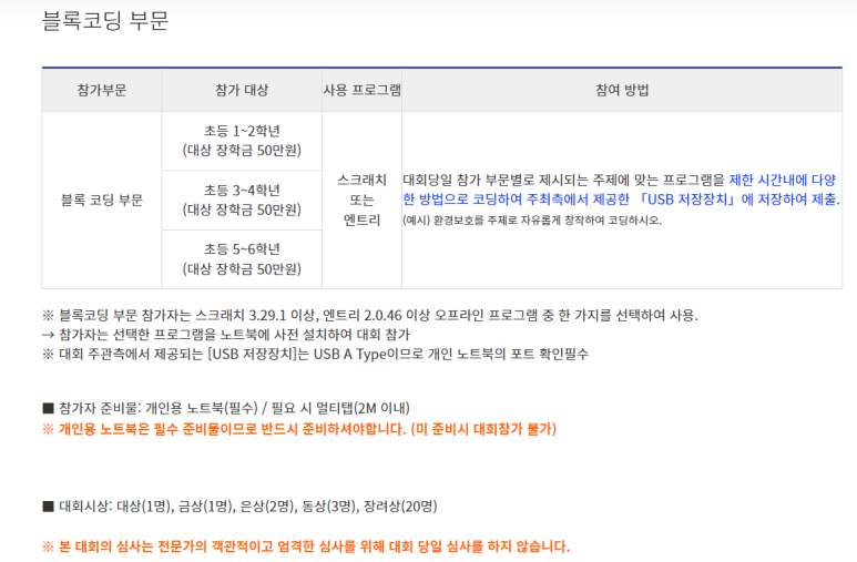 신호등코딩컴퓨터학원 이미지