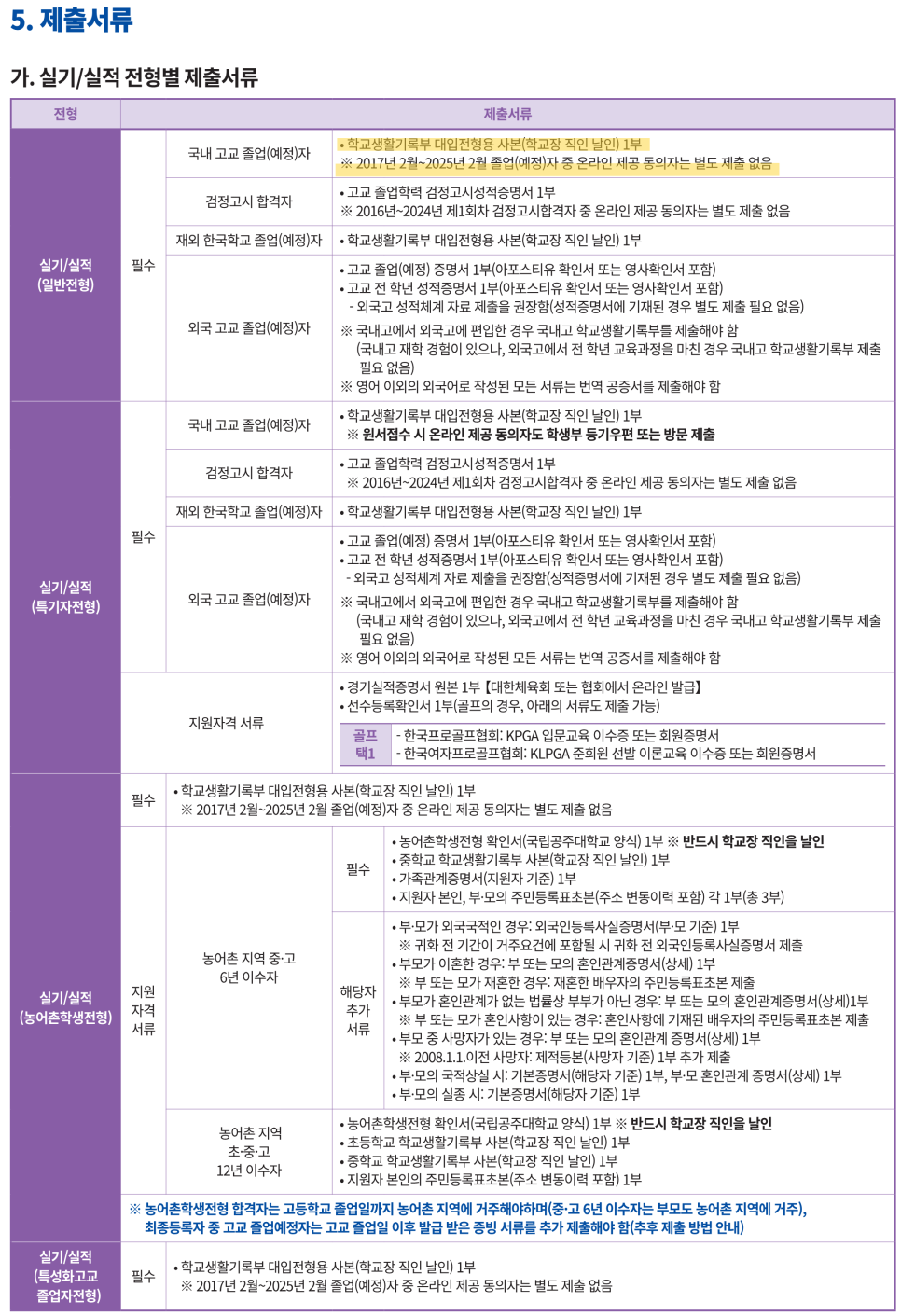 청라애니포스 이미지