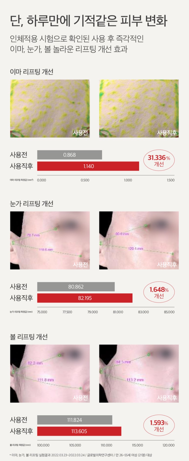 슈퍼홈케어 이미지