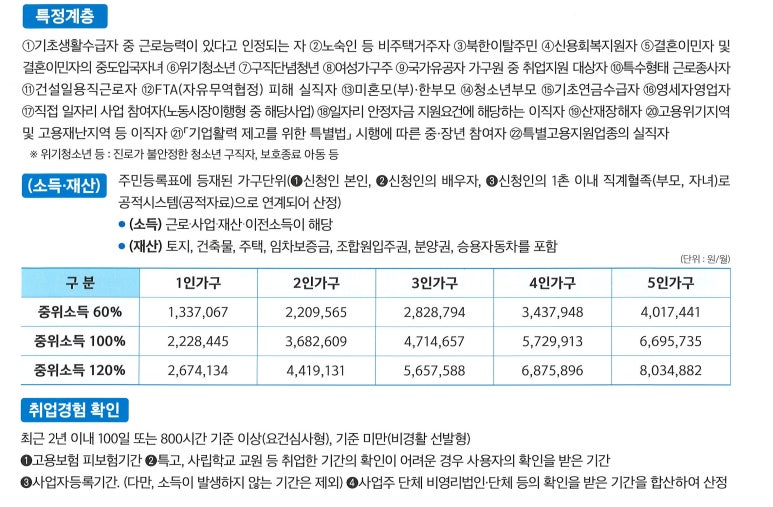 성심요양보호사교육원 이미지