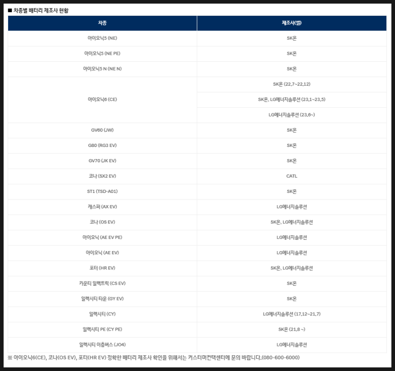용현전기 이미지