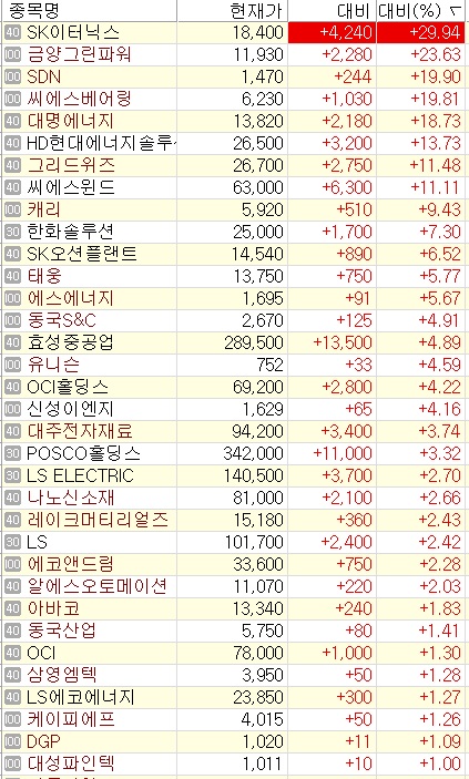 엔에스이엔씨 이미지