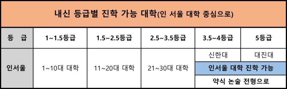 유피아이 이미지