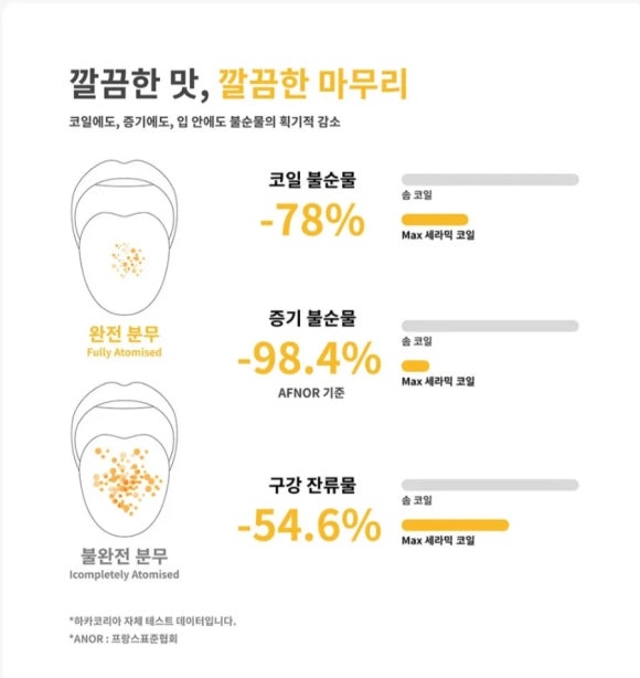 울산하카전자담배 이미지