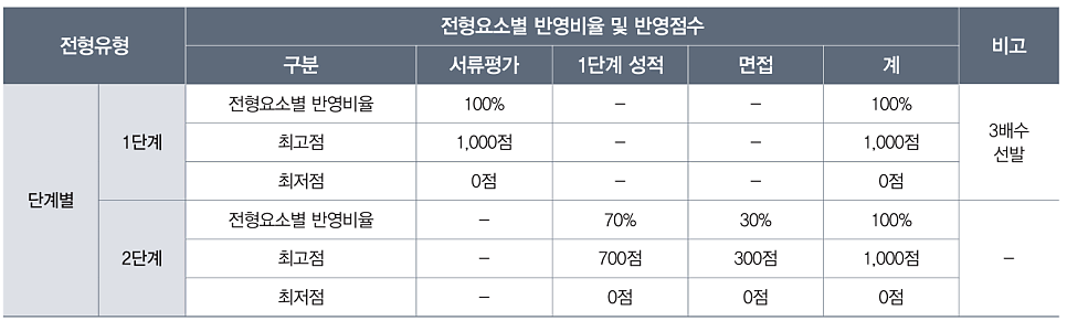 대진컨설팅 이미지