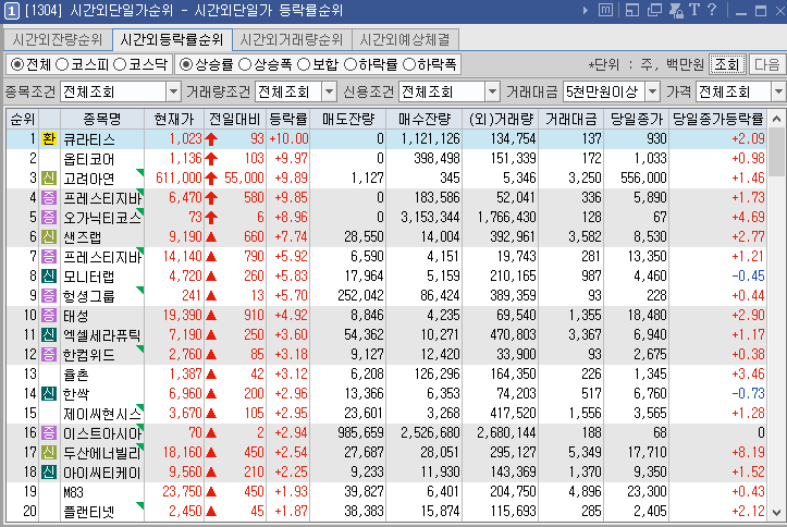 (주)디에스앤지 이미지