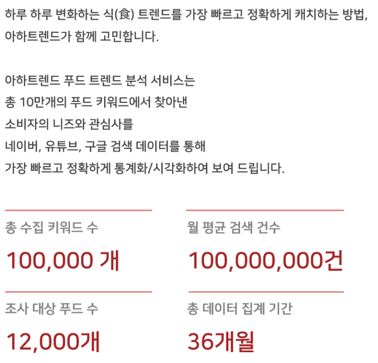 아하푸드 이미지