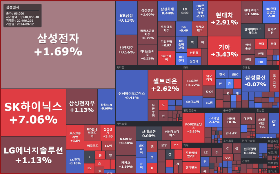 (주)바이오트리 이미지