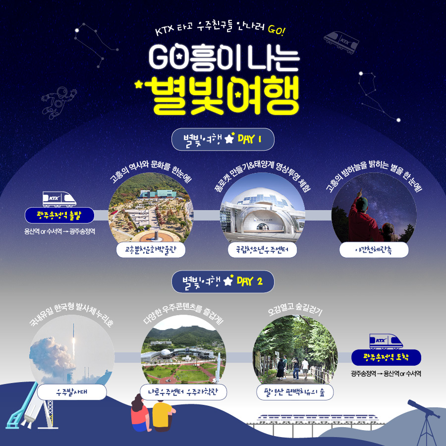 대원항공여행사 이미지