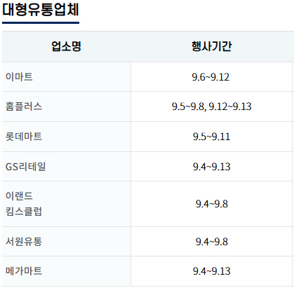 (주) 홍주미트 이미지