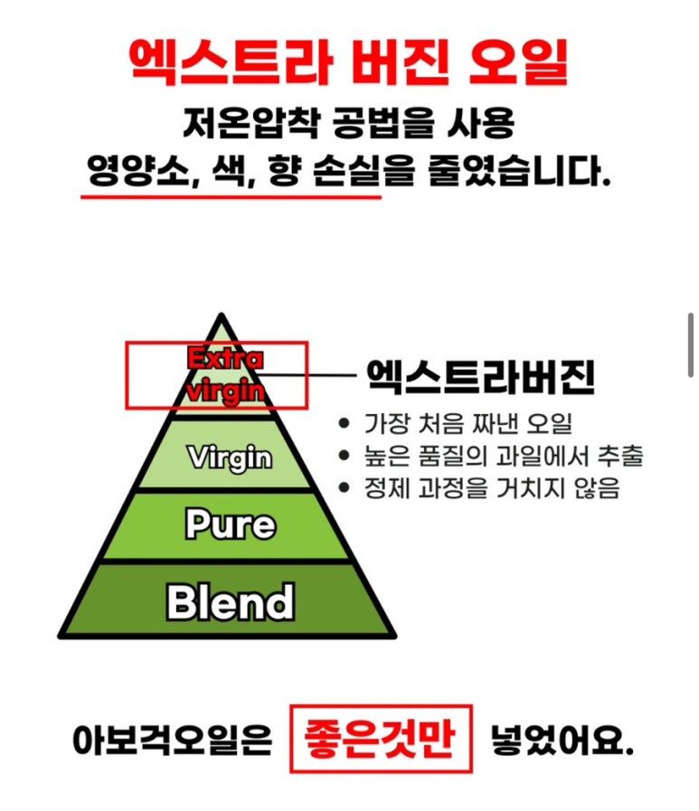 슈퍼푸드컴퍼니 이미지