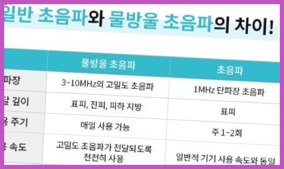 마렌에스테틱 이미지