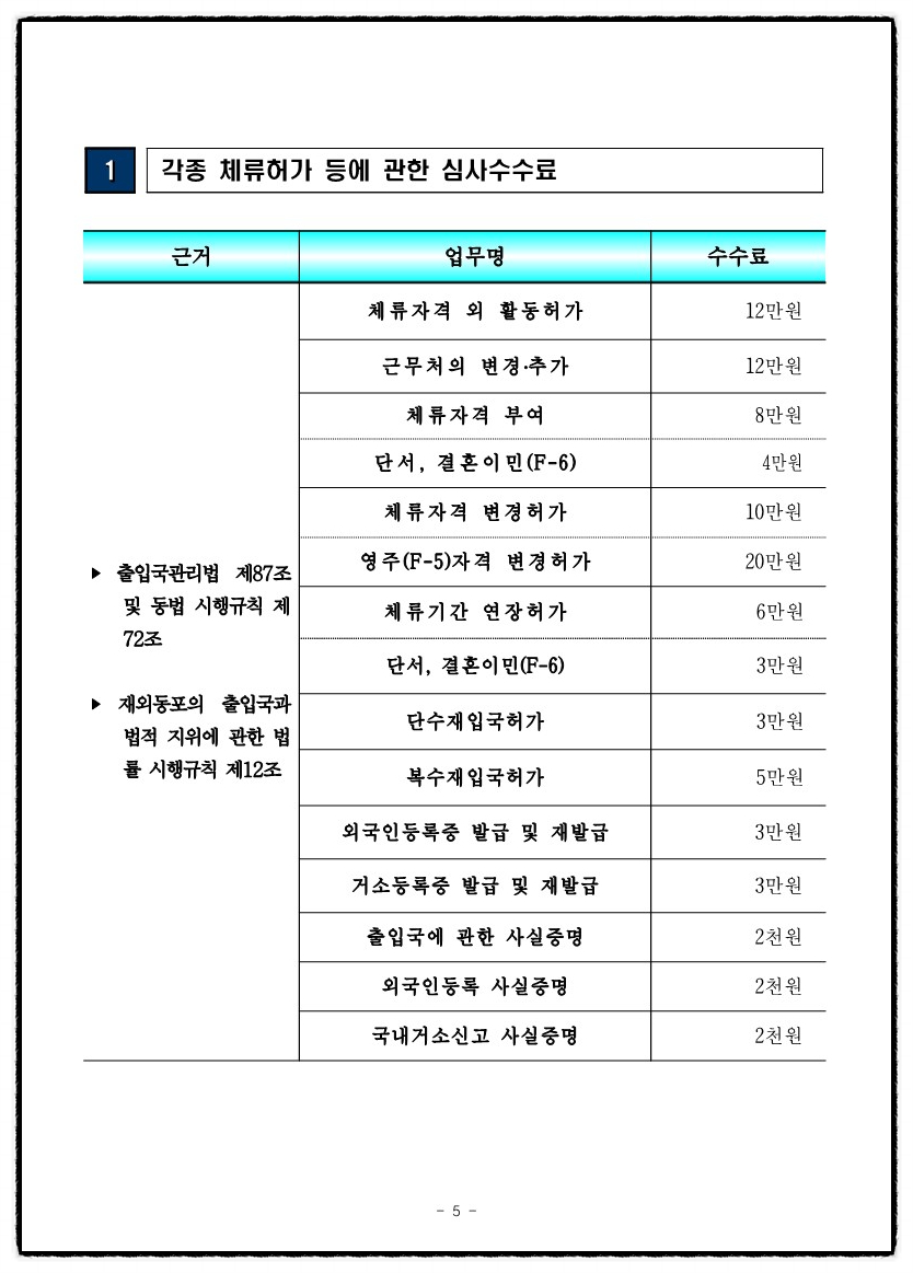 로뎀행정사사무소 이미지