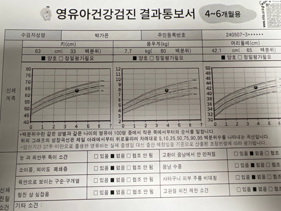 우리맘소아청소년과의원 이미지