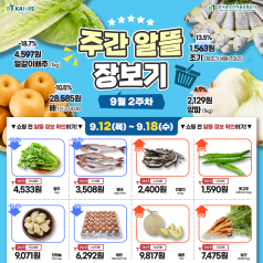 울퉁불퉁 멋진 몸매🍅 노화 방지에 좋은 토마토 알아보기(+EVENT) 바로가기