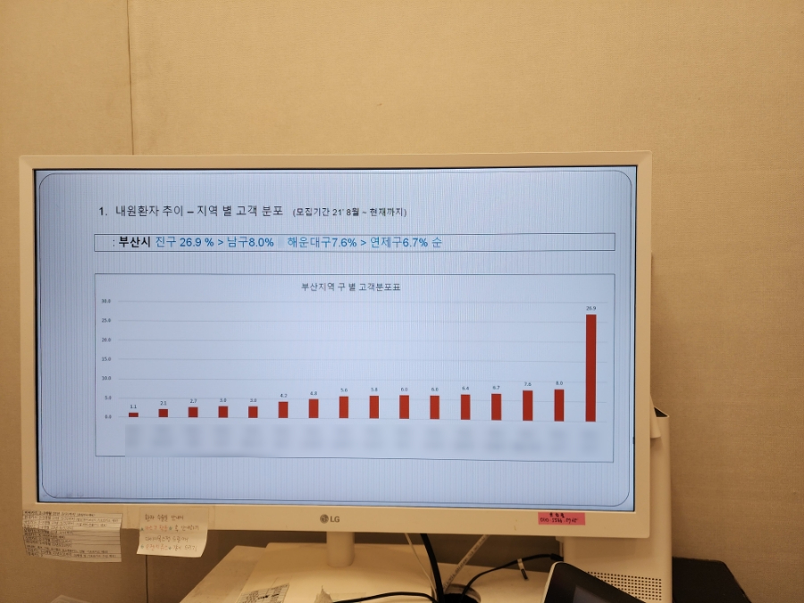 김해밝은안과 이미지