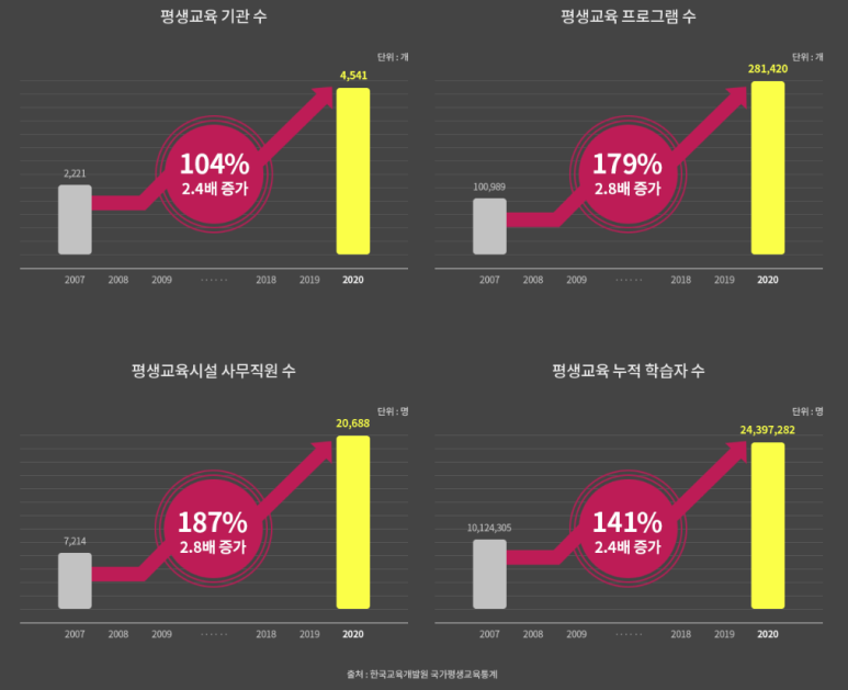 중앙교육사 이미지