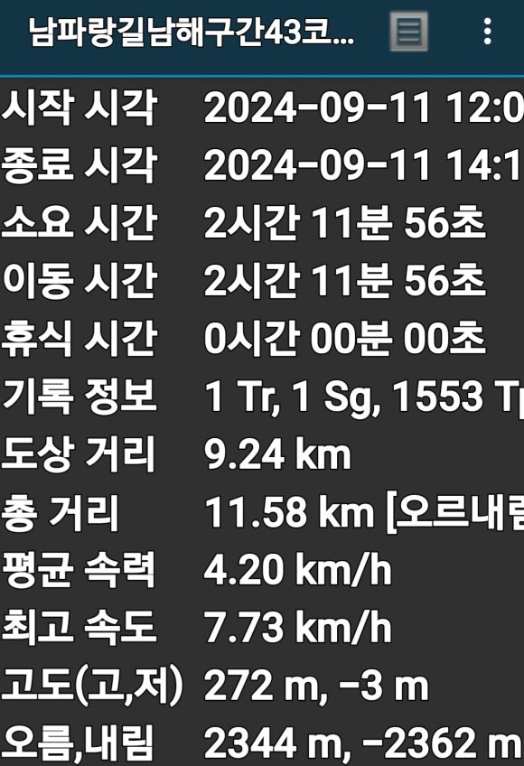 남파랑길 43코스 이미지