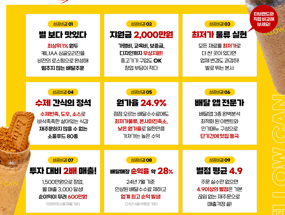 배달의카페 이미지