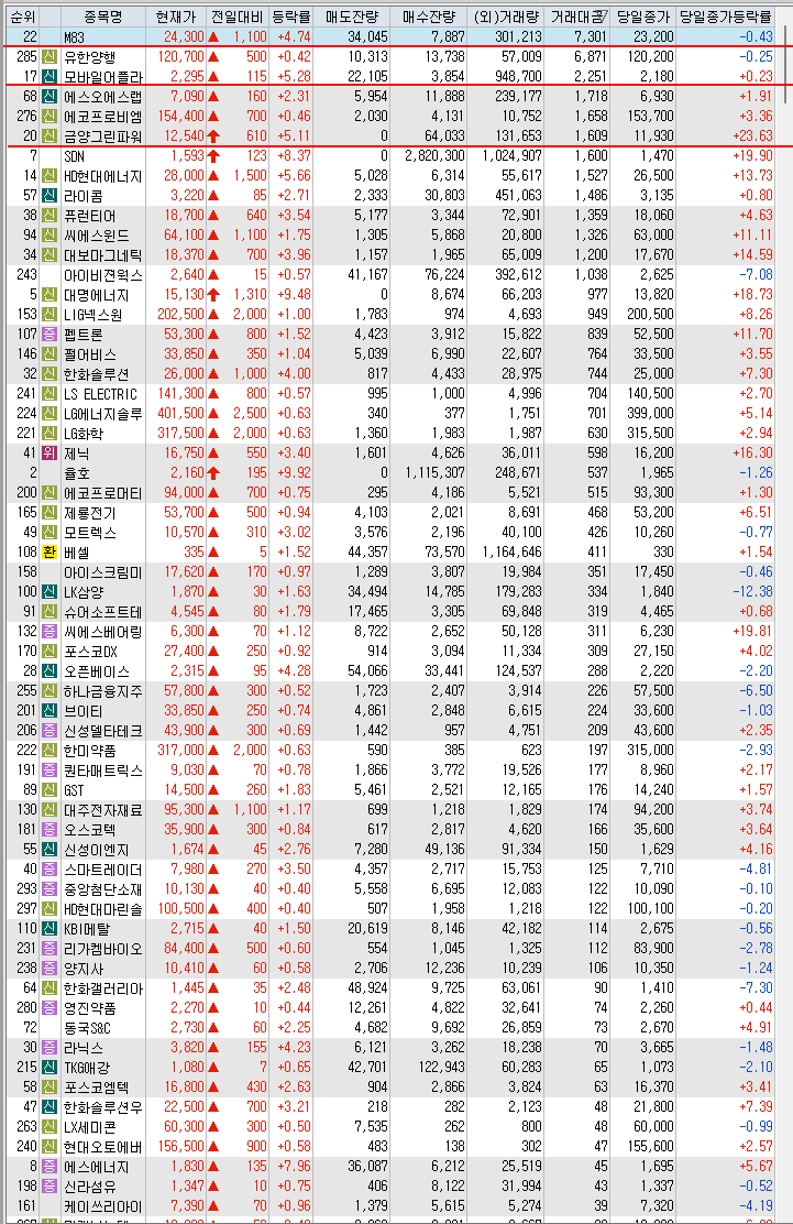웰빙퓨쳐 이미지