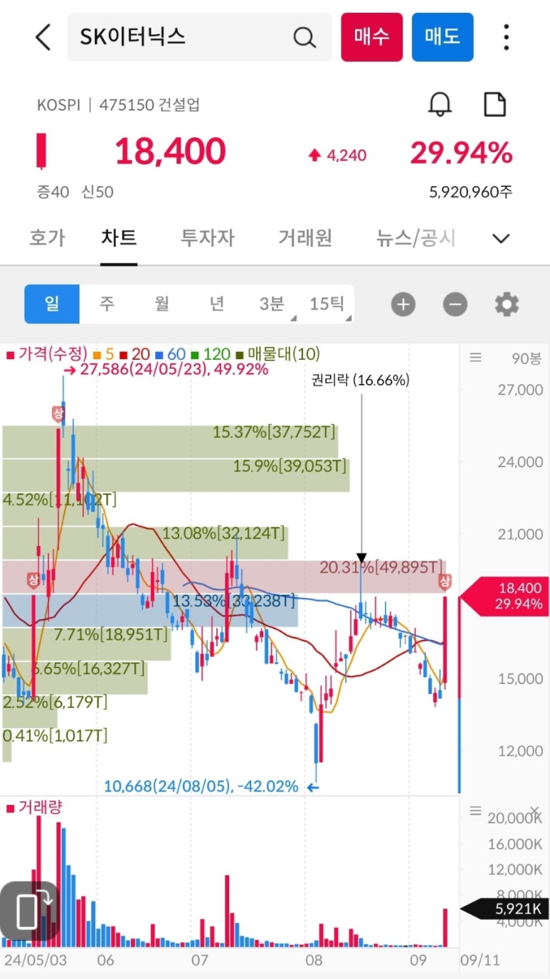 (주)제일헬스케어 이미지