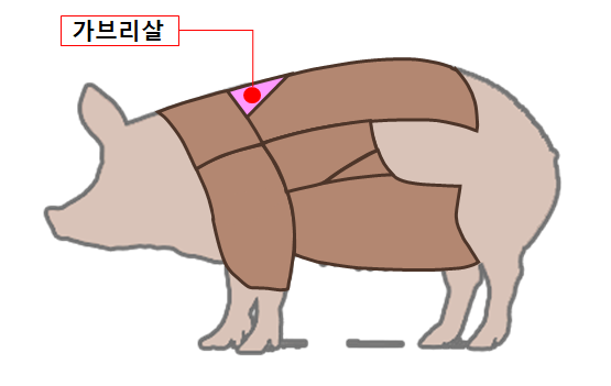 대구1번지막창 이미지