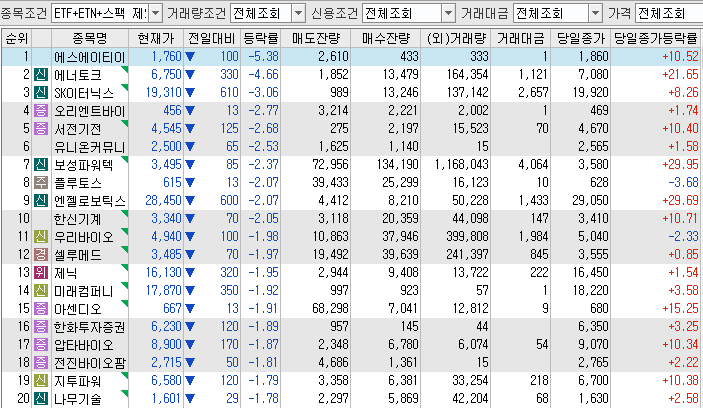 (주)디에스앤지 이미지