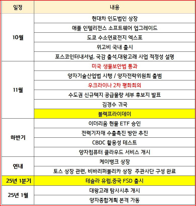 (주)바이오트리 이미지