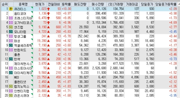 (주)디에스앤지 이미지