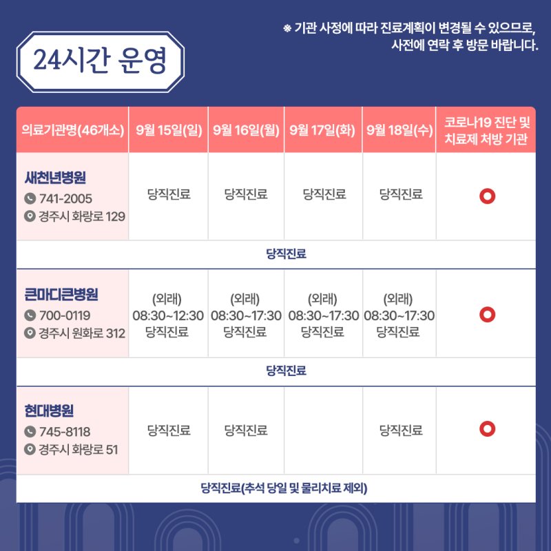 계명대의과대학 경주동산병원 이미지
